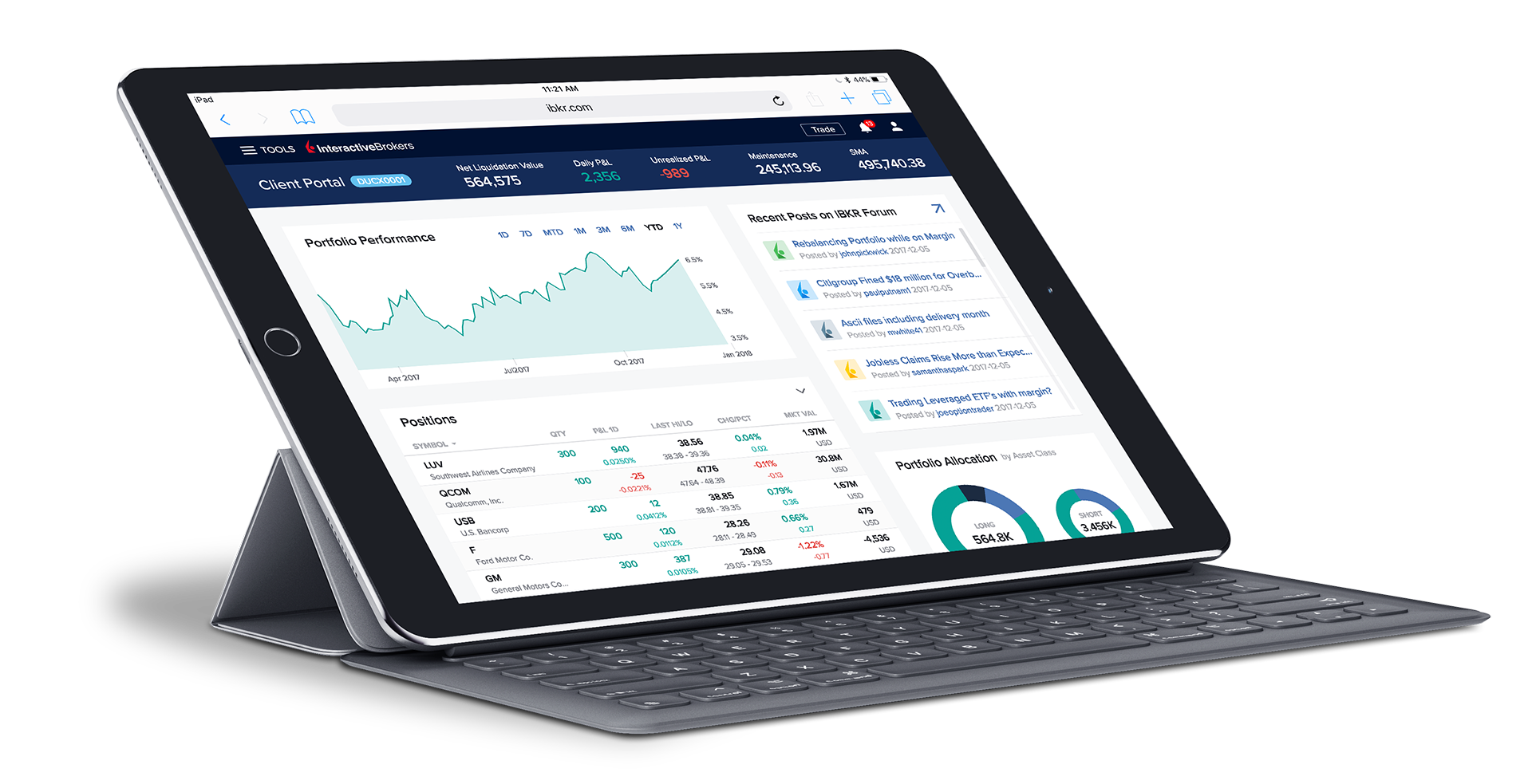 IBKR Trading Platforms | Interactive Brokers LLC