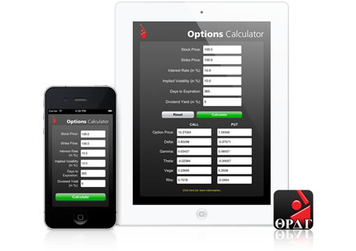 Option trading calculator