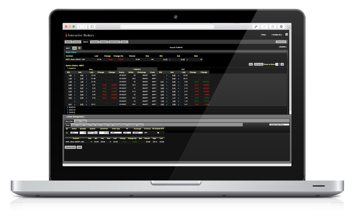 IB Trading Platforms Interactive Brokers