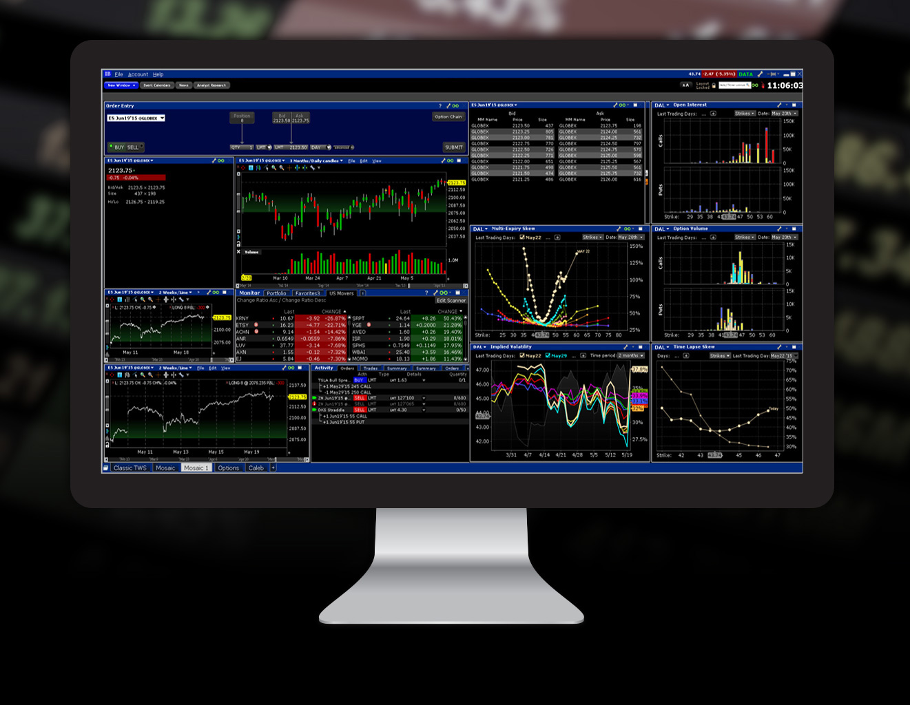 Global Trading Platform IB Trader Workstation Interactive Brokers LLC