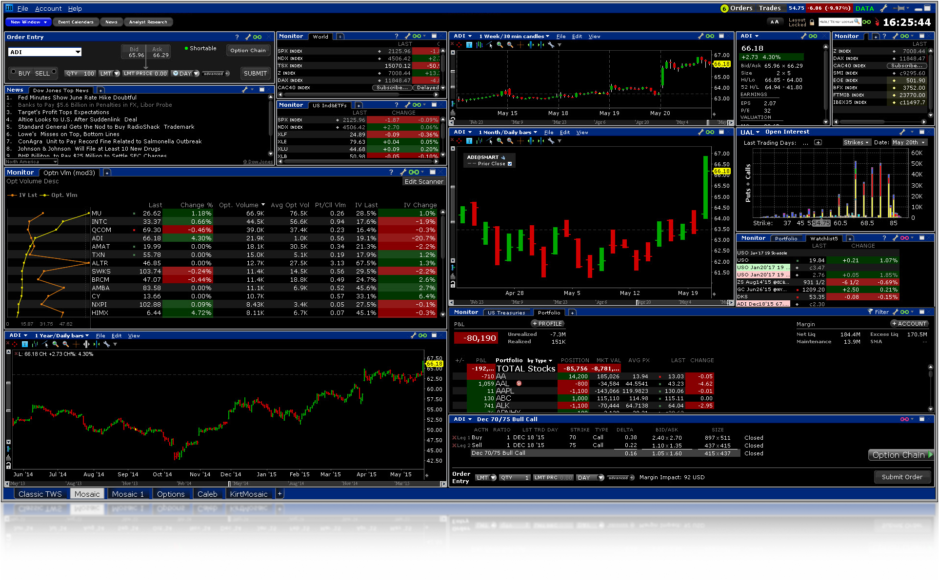 Global Trading Platform - IB Trader Workstation ...