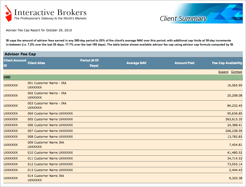Advisor Fee Cap