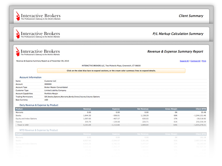 Advisor Broker Summary Reports