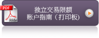 Printable Seperate Trading Limit Guide Printable Seperate Trading Limit Guide