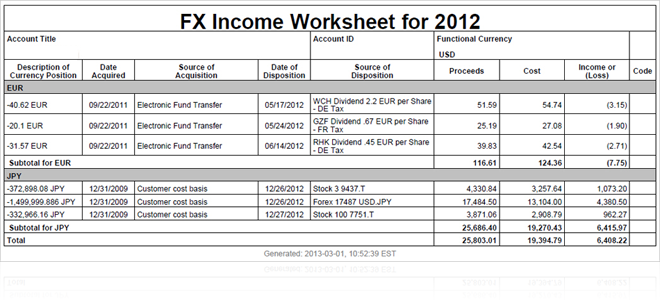 Forex taxes