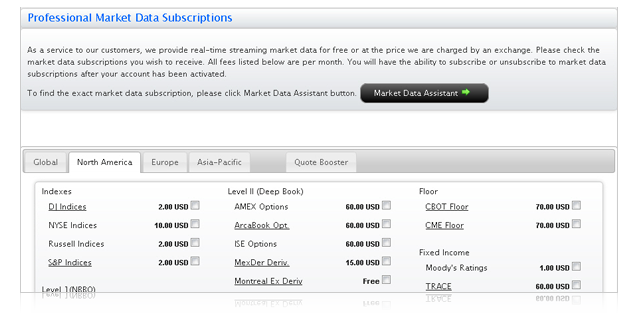 Subscribe to market data from Account Management