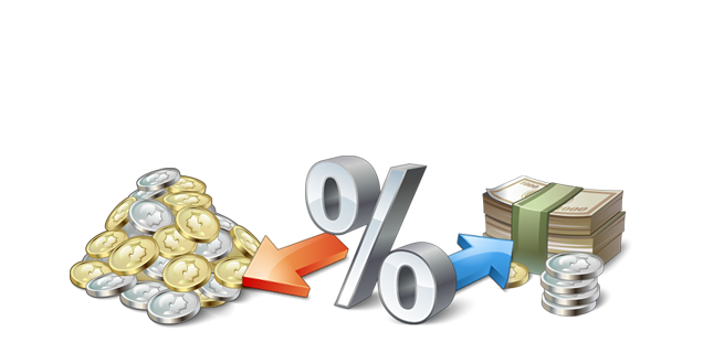 Easily Initiate Position Transfers or Cash Transfers