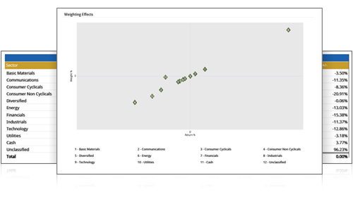 PortfolioAnalyst