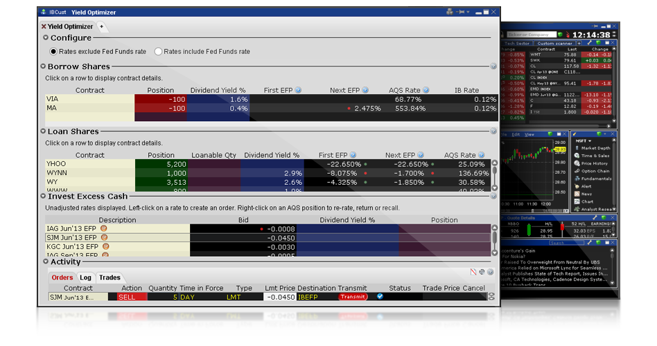Tws trading system