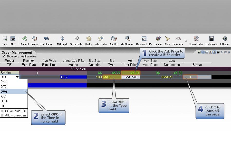 Interactive brokers options order types