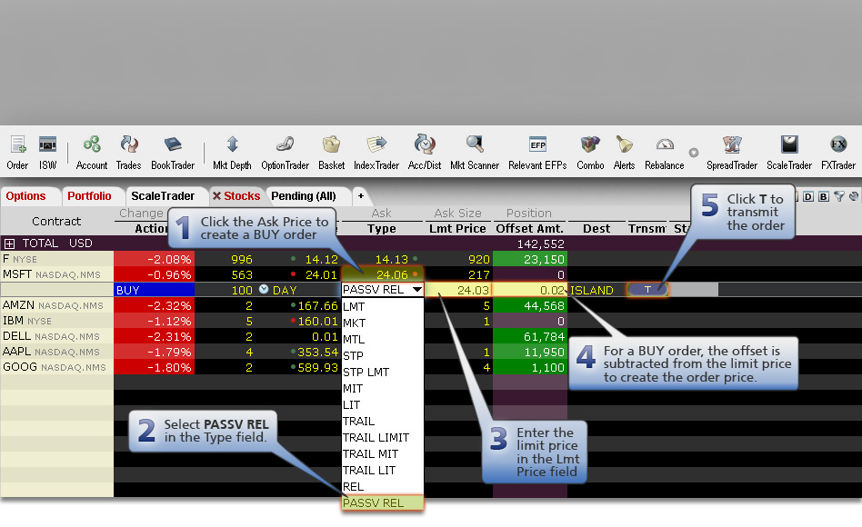Passive Relative Buy Order