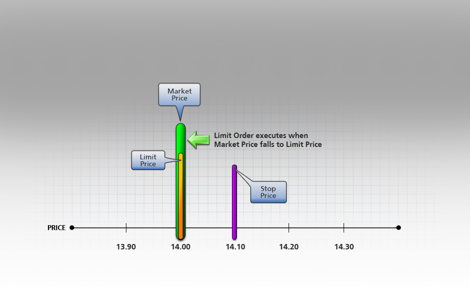 Cancelled stock options definition