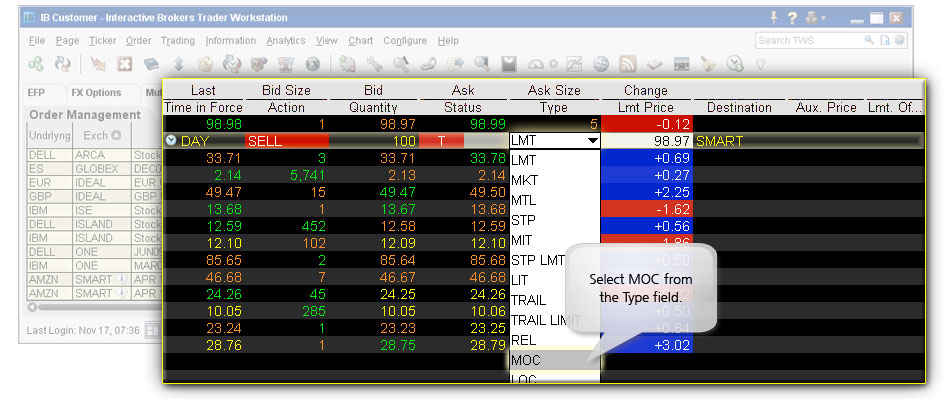 Market On Close Orders example