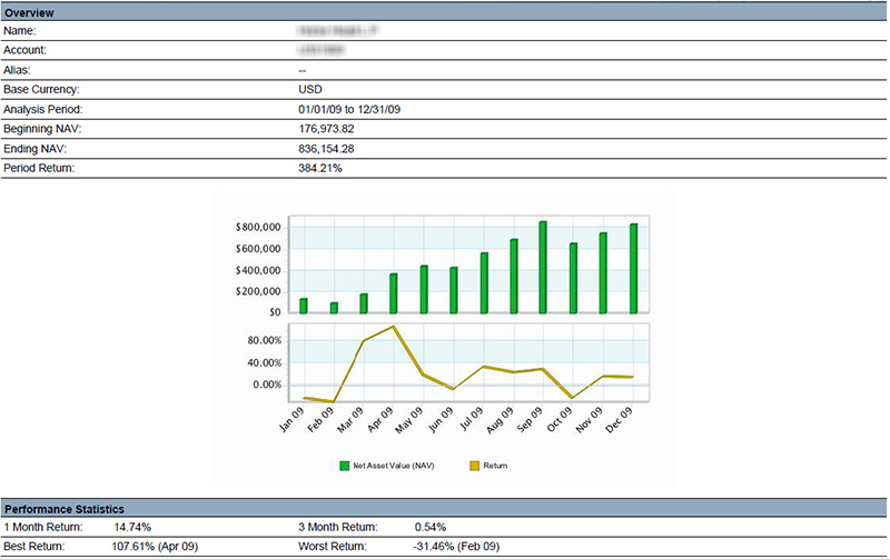 PortfolioAnalyst Overview section