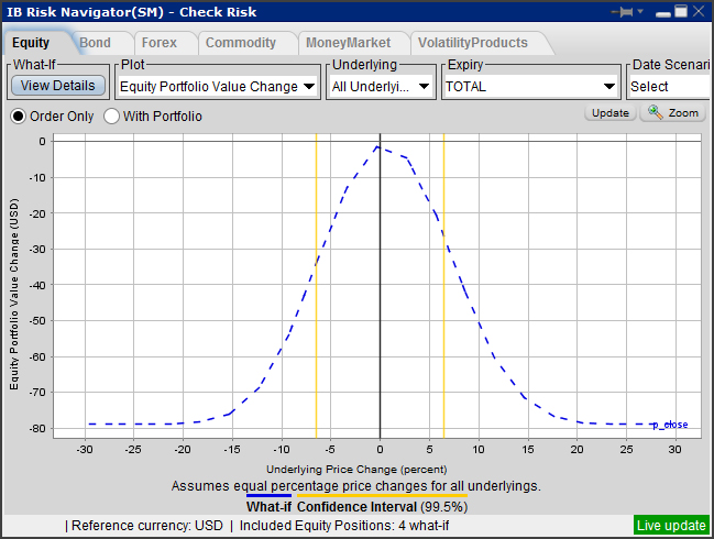 Binary options trading signals franco pdf