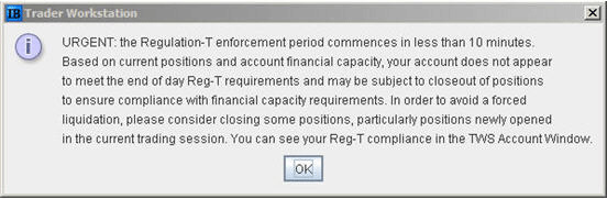 Interactive brokers forex margin call