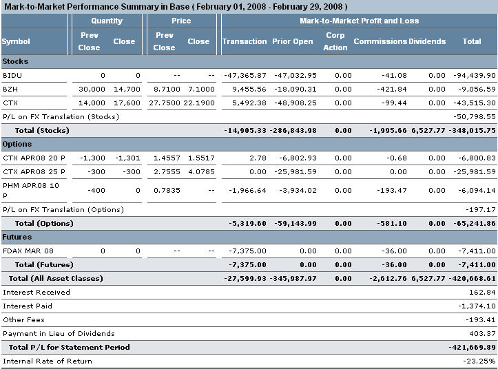 Binary options trading signals australia
