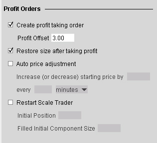 Profit Orders