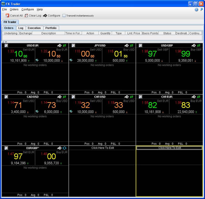 interactive brokers currency options