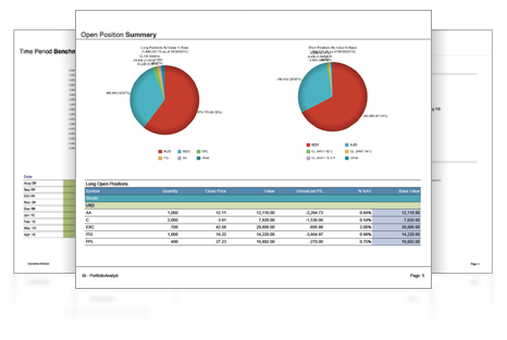 Analyze Performance  