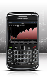 mobileTWS for BlackBerry