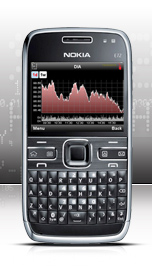 mobileTWS for Java Me