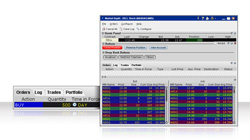 TWS Market Depth