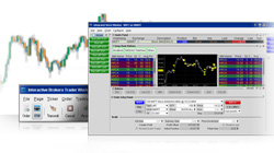 TWS Integrated Stock Window
