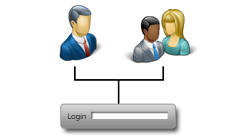 Linked Accounts