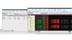 TWS Model Portfolio
