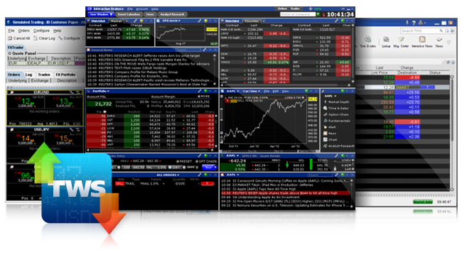 interactive brokers options market making