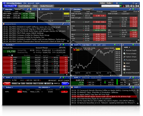 Mosaic trading platform interface