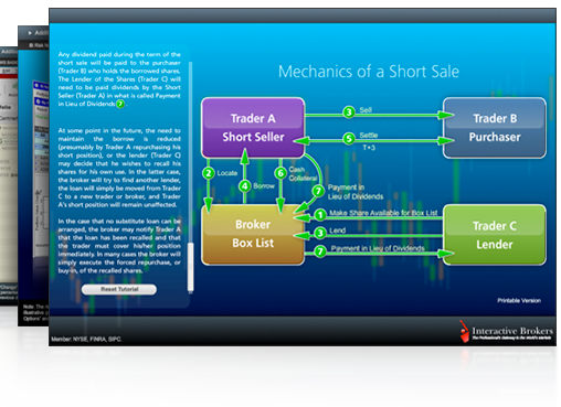 Spectrum live options trader