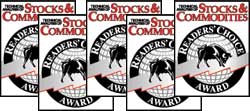 2009 Readers Choice Awards