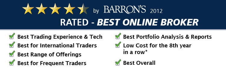 Barron's forex broker ranking