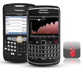 TWS for BlackBerry