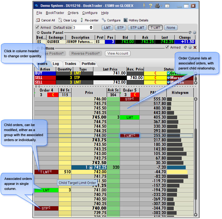 Options trading software for interactive brokers
