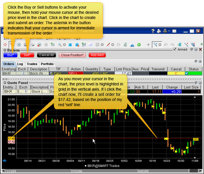 ChartTrader