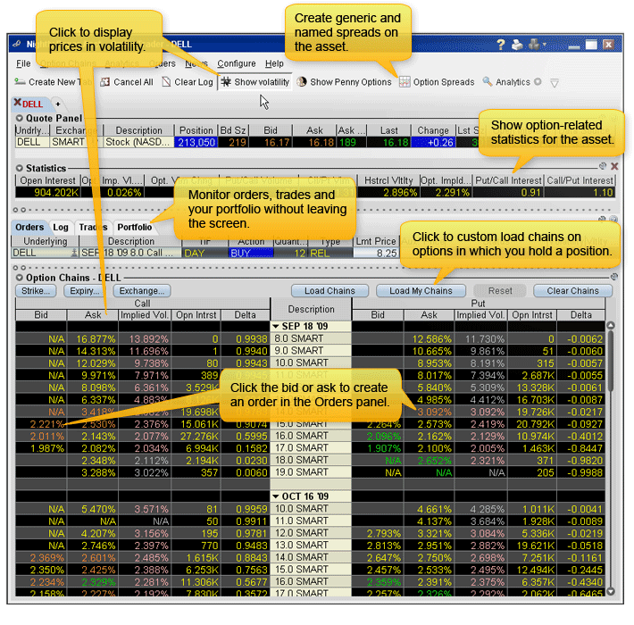 u s binary options brokers