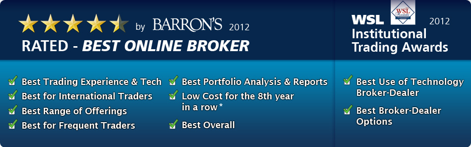 Rated - Best Online Broker by Barron's 2012