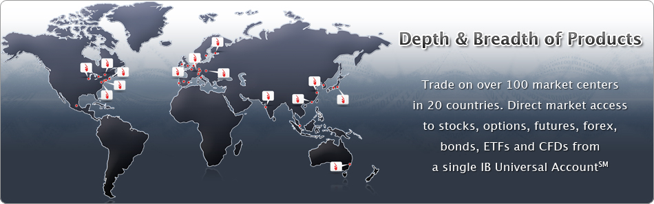 Platform Demo