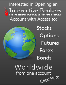 Interactive brokers options assignment fee