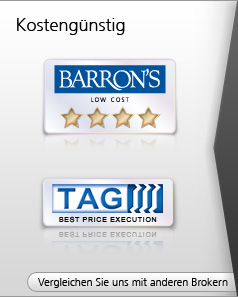 See how we compare to other brokers