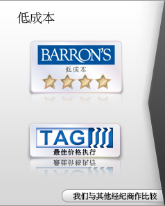 查看我们与其他经纪商的比较
