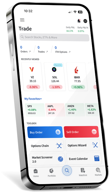IBKR Mobile Trading app