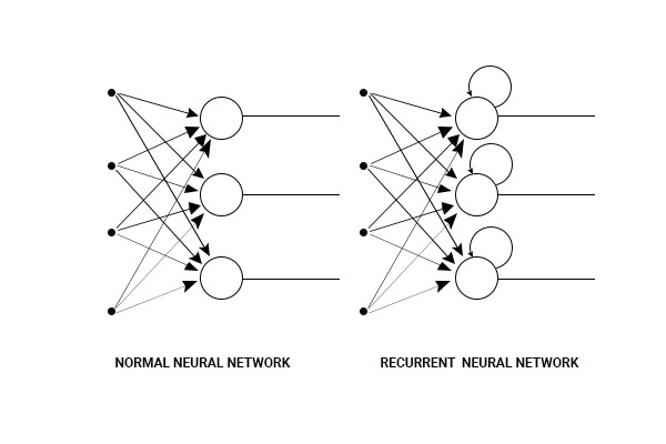 Top 10 Machine Learning Algorithms For Beginners – Part VIII