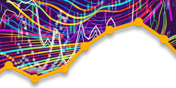 Historical Market Data – reqHeadTimeStamp() Function