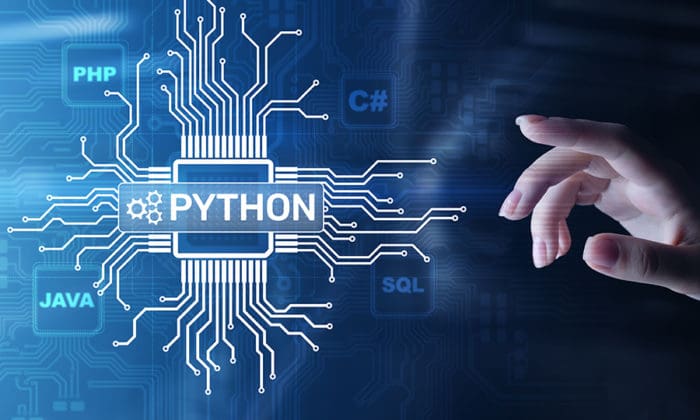 Python For Trading – An Introduction – Part IV