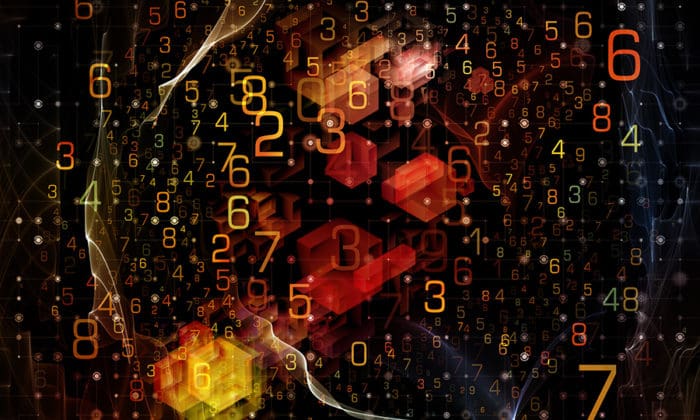 Stock Market Data And Analysis In Python – Part VI
