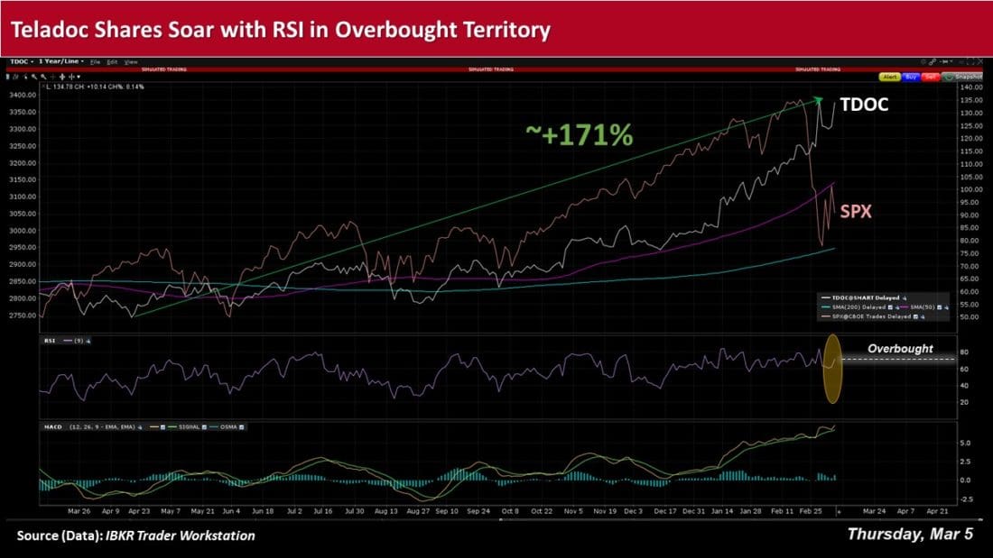 A screenshot of a computer  Description automatically generated